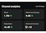 help you get youtube monetization approval fast and safely